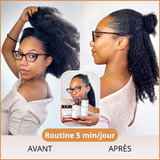 Coffret Signature Natural Glow