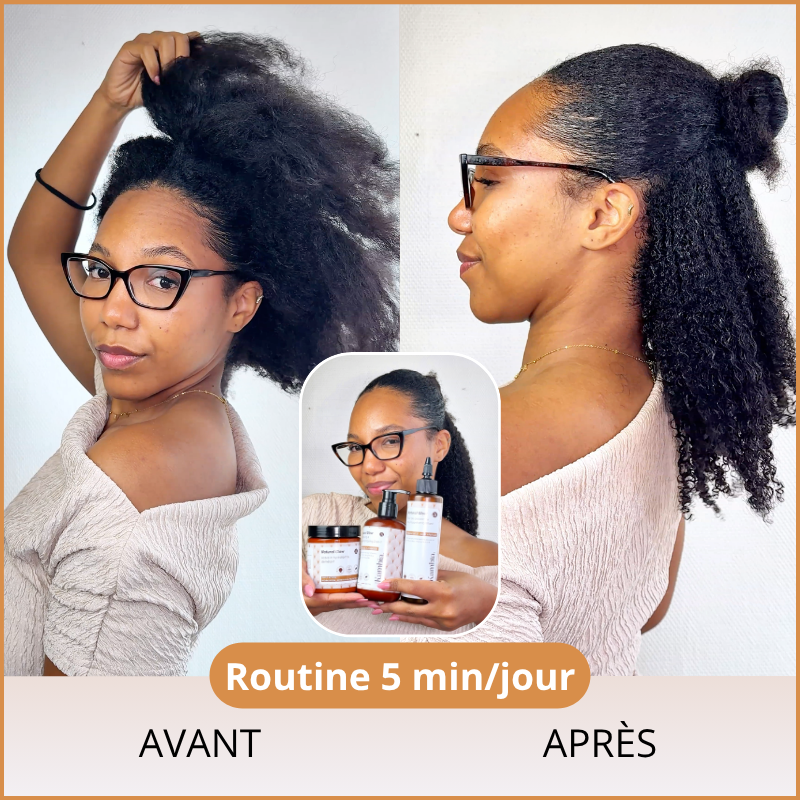 Coffret Signature Natural Glow